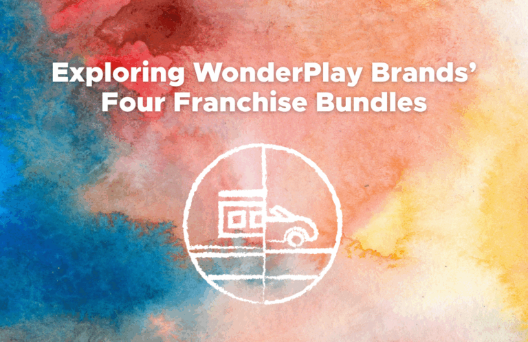 Choosing the Right Fit: Exploring WonderPlay Brands’ Four Franchise Bundles